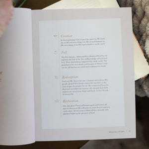 Delight Study | Psalms 1-30